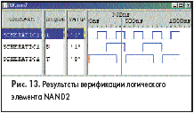     NAND2