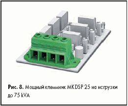   MKDSP 25    75 kVA
