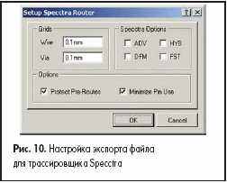      Specctra