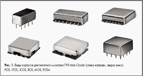       Mini-Circuits